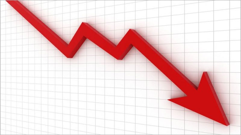 Share market lose