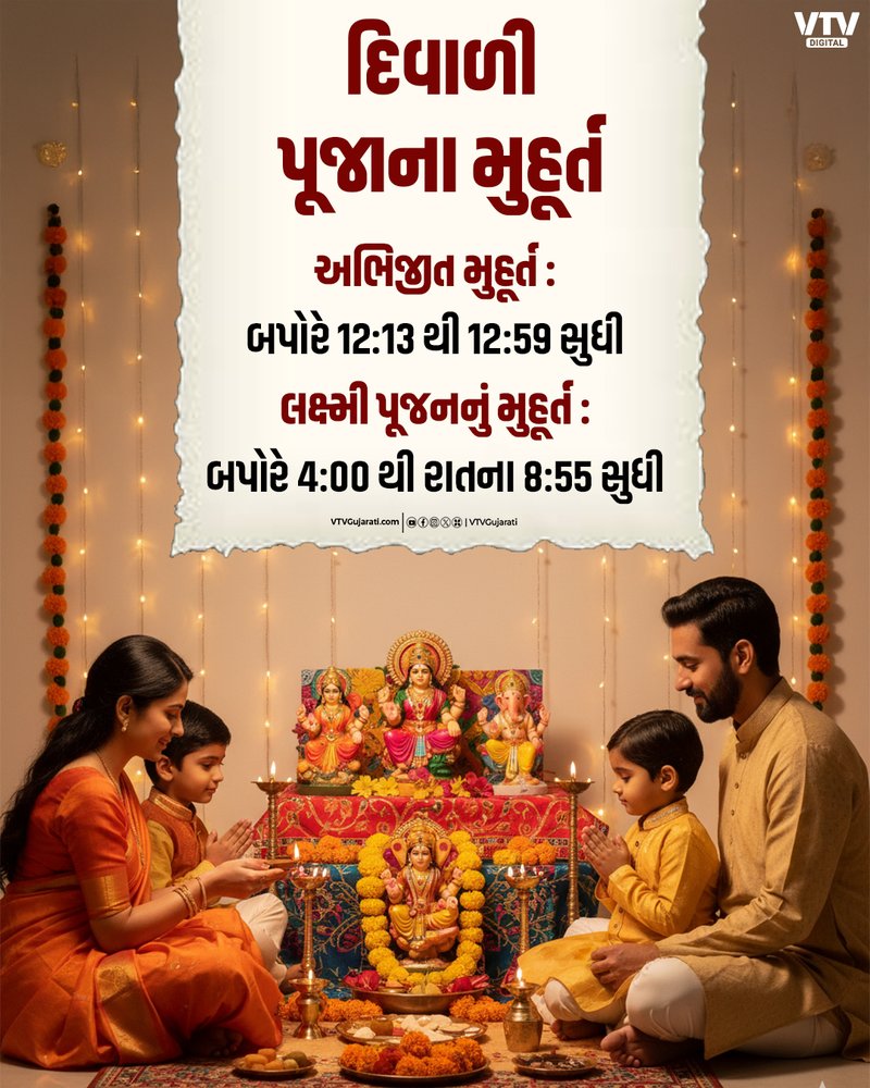 2 દિવાળી પૂજાના મુહૂર્ત