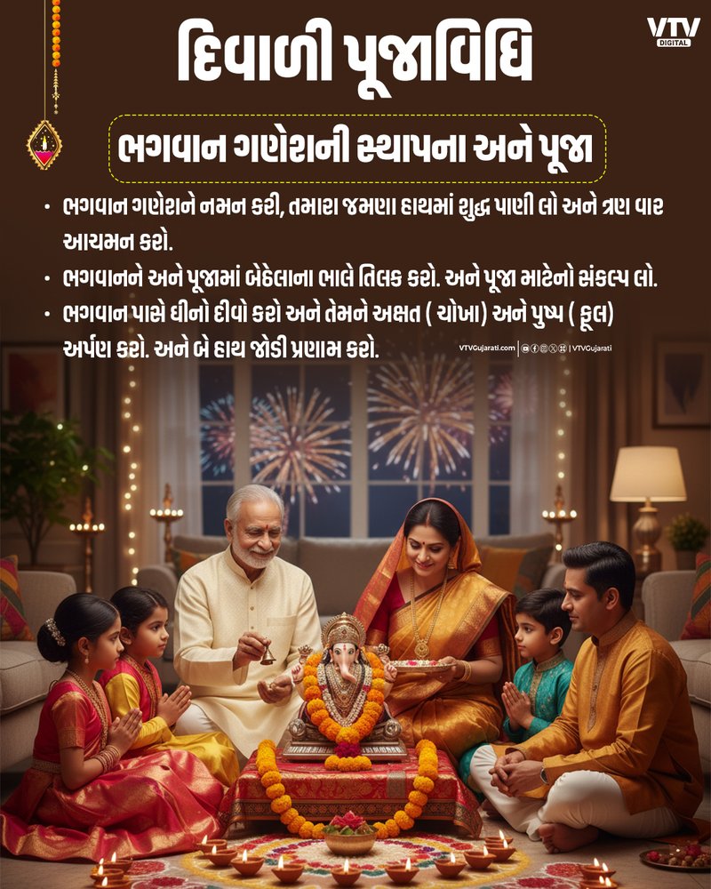 3 ભગવાન ગણેશની સ્થાપના અને પૂજા