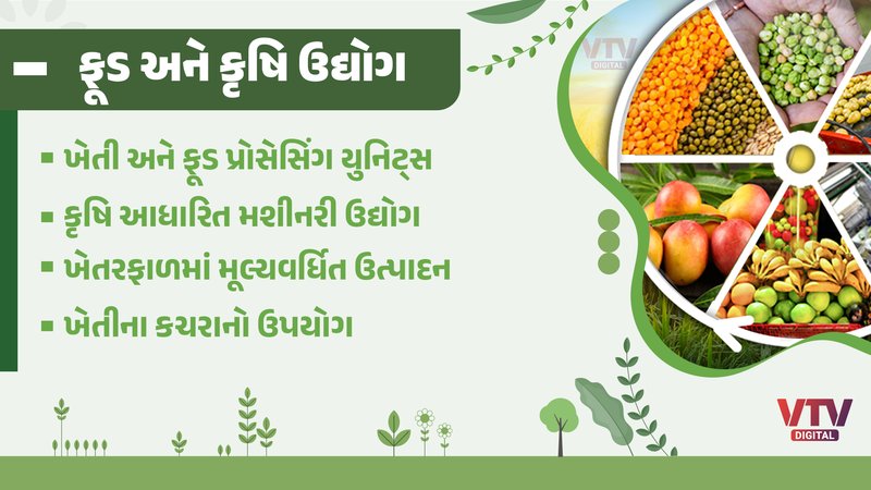 AGRICULTURE PLATE-2