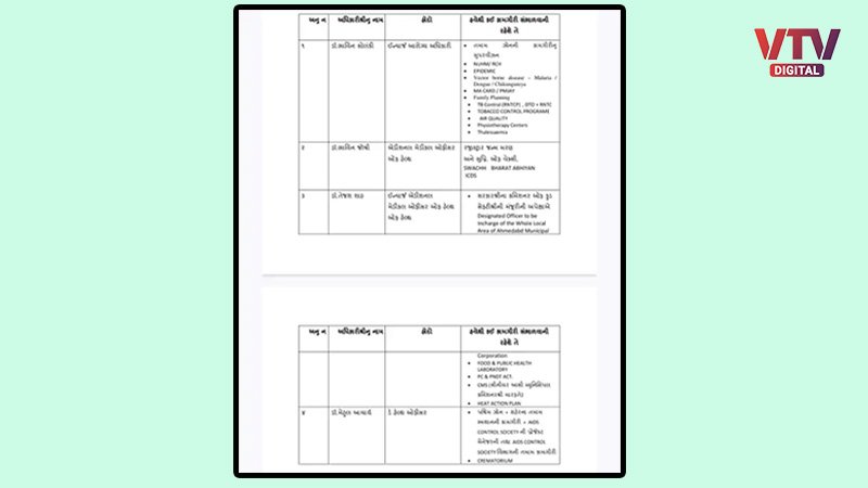 AMC-List-2