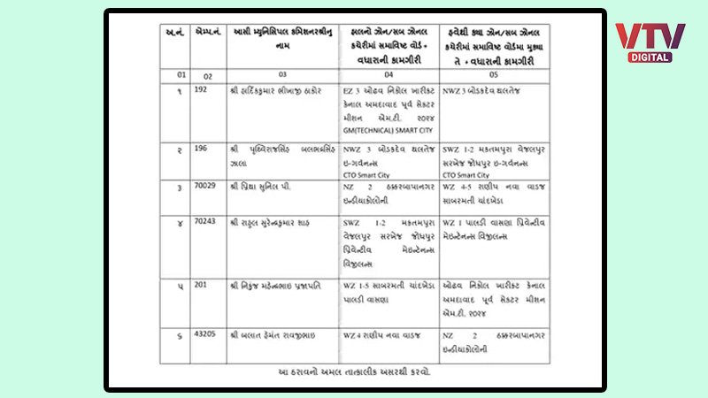 AMC-list-1]