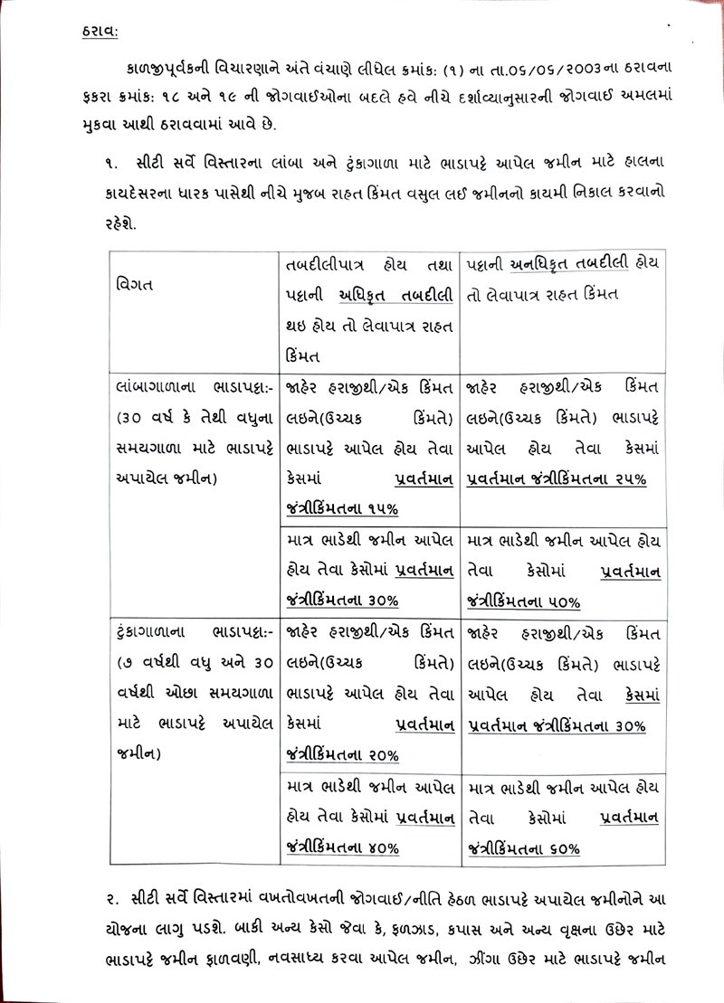 Adobe Scan 21-Apr-2025 (4)_page-0002