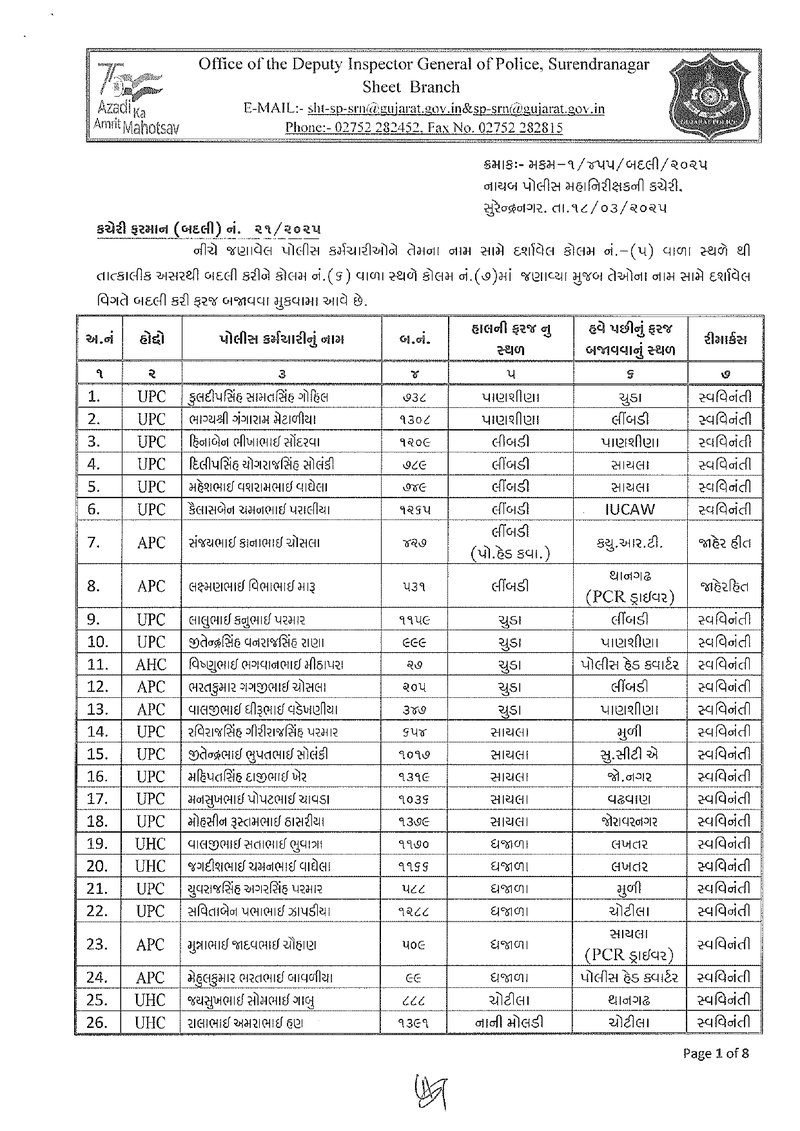 Badli Hukam_21_2025 (1)_page-0001