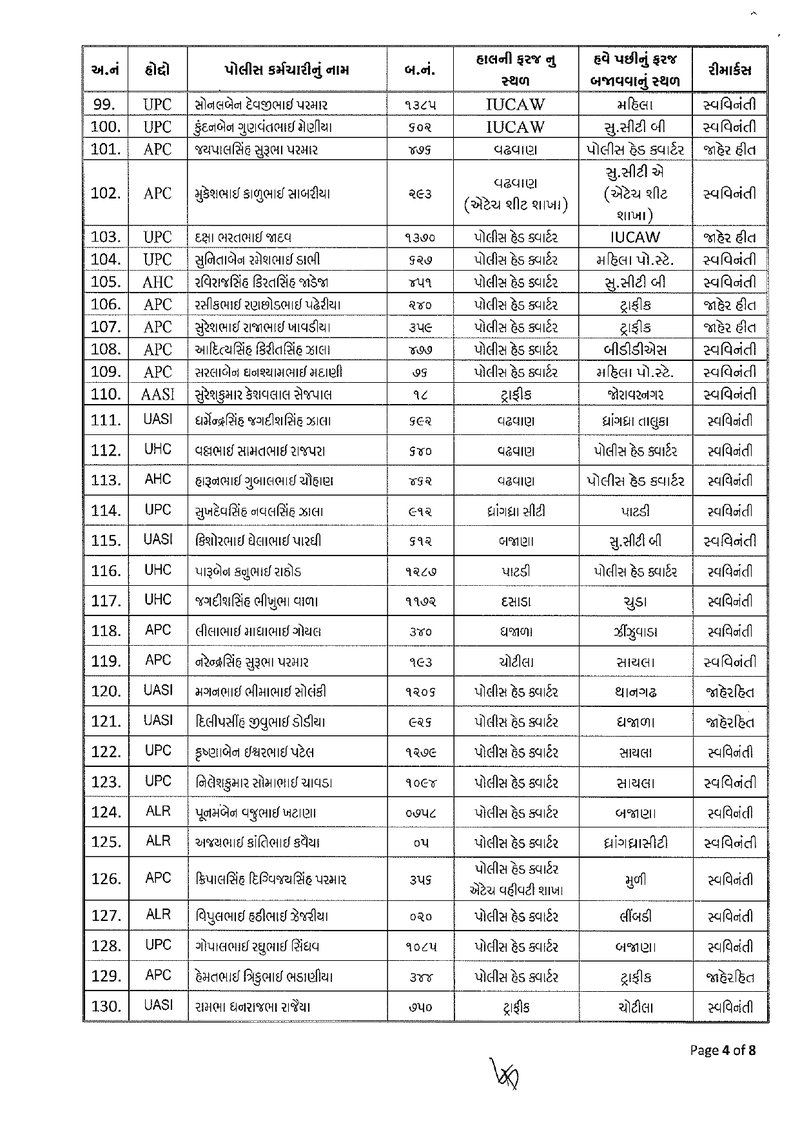 Badli Hukam_21_2025 (1)_page-0004