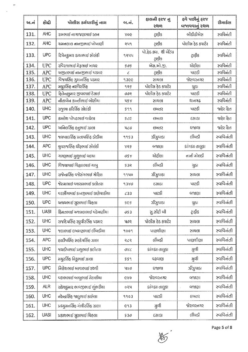 Badli Hukam_21_2025 (1)_page-0005