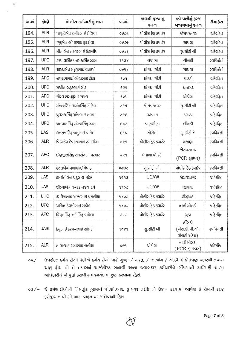 Badli Hukam_21_2025 (1)_page-0007