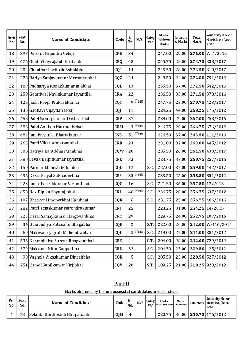 FRSDM-202425_page-0002