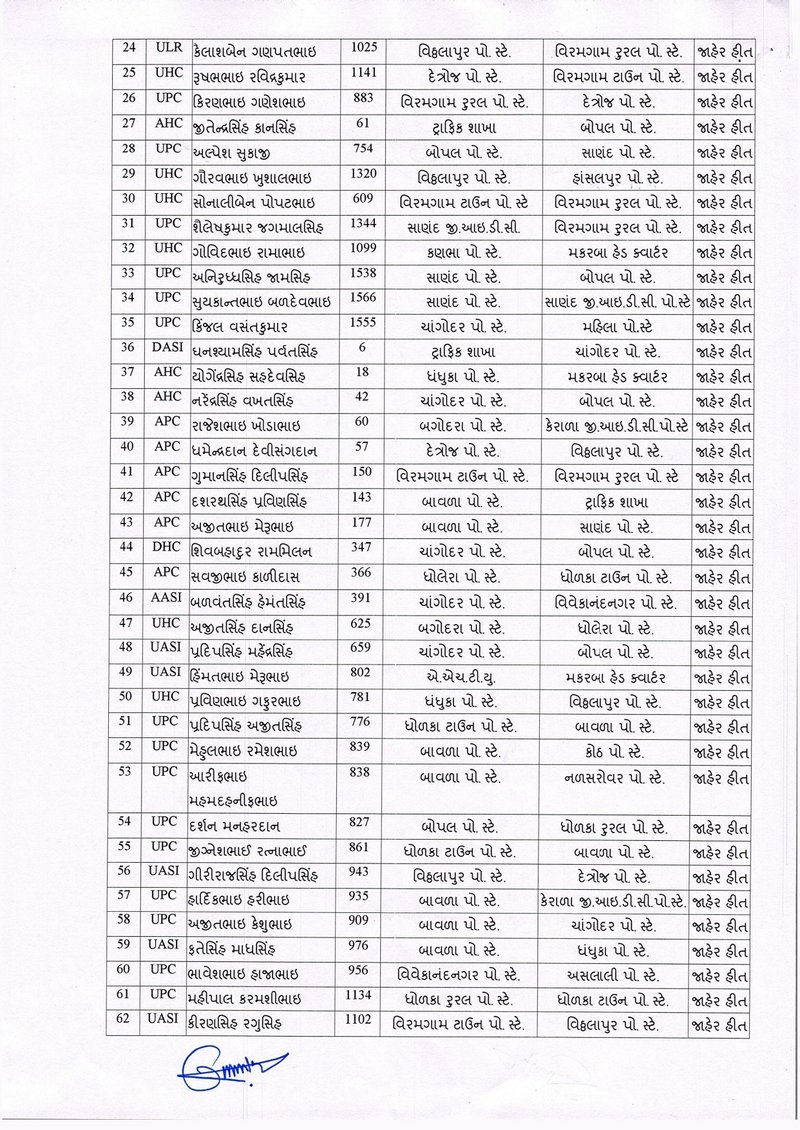 FTP-165 બદલ _page-0002
