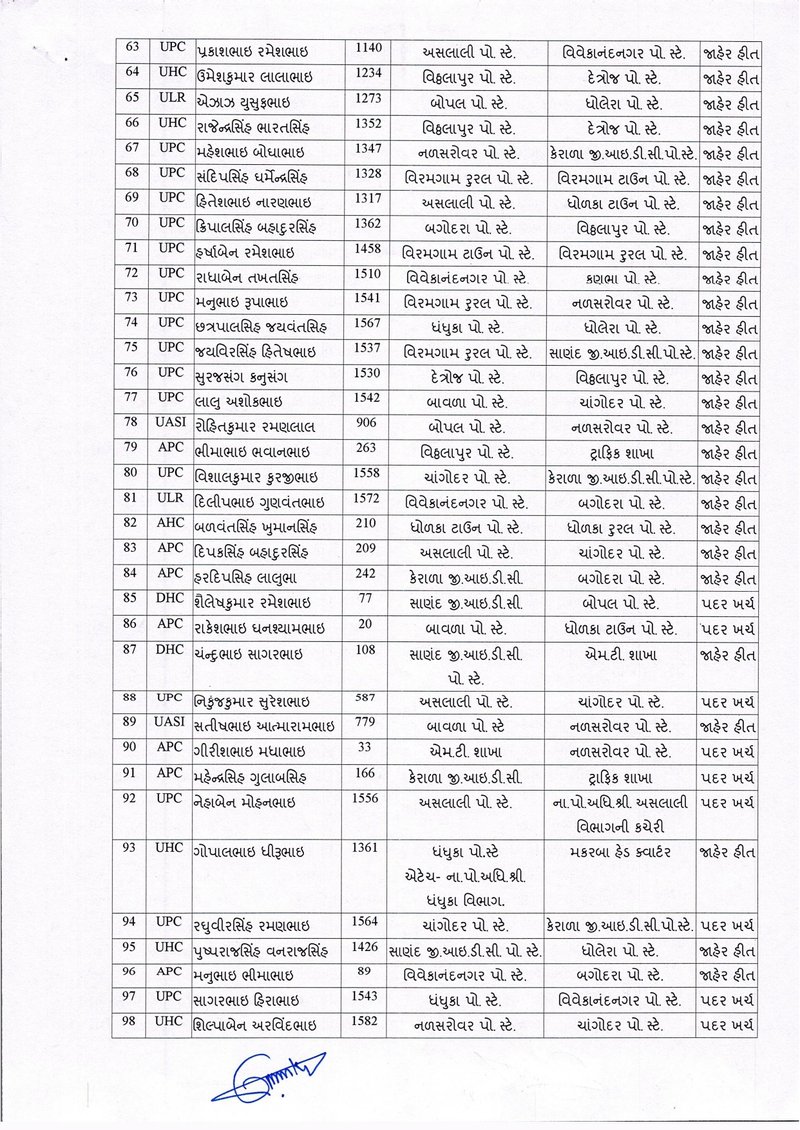 FTP-165 બદલ _page-0003