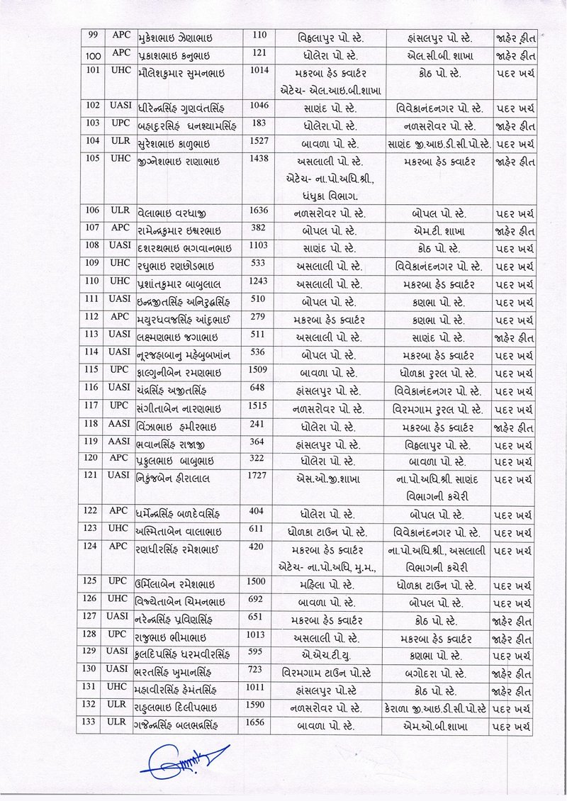 FTP-165 બદલ _page-0004