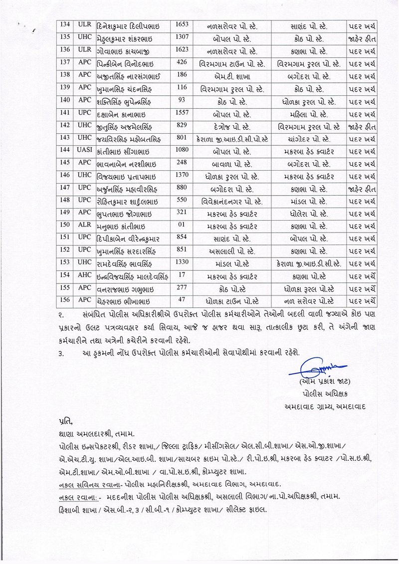 FTP-165 બદલ _page-0005