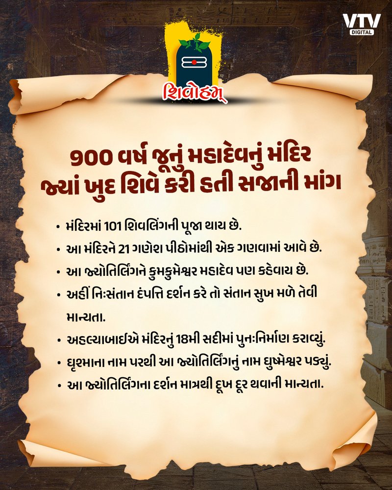 Ghrishneshwar Jyotirling