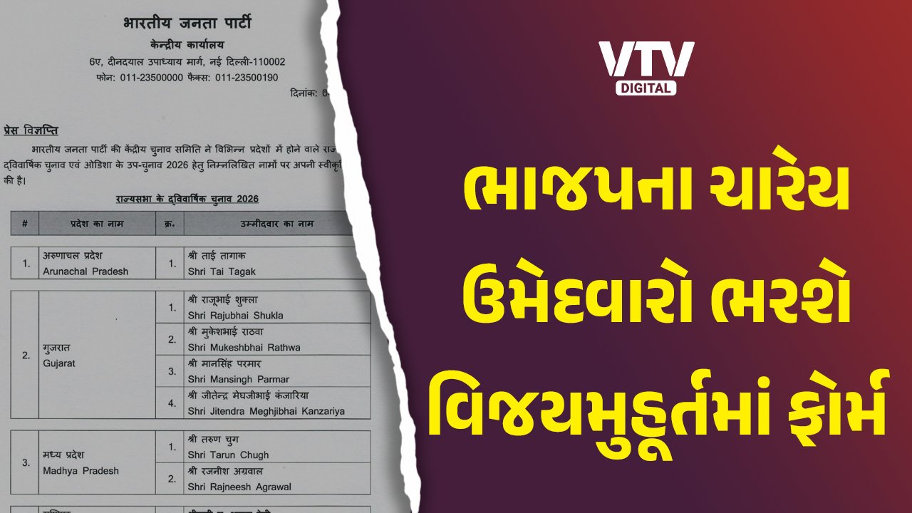 Gujarat Rajya Sabha Election
