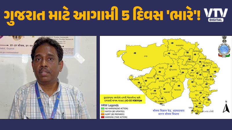 Gujarat Weather Forecast