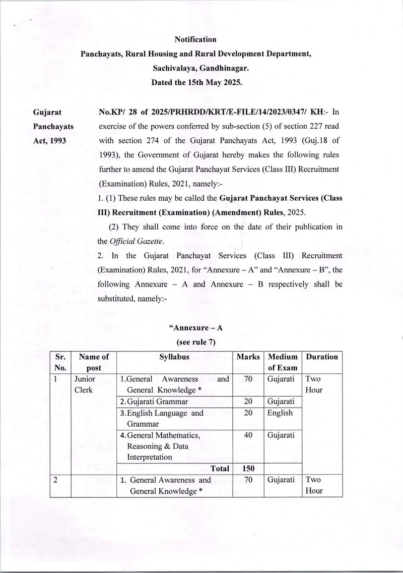 KP-28-2025 Gujarat panchayat services (class III) Recruitment (Examination) (Amendment) Rules 2025_page-0001