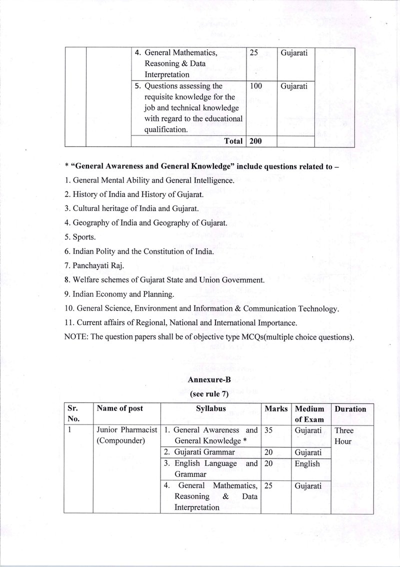 KP-28-2025 Gujarat panchayat services (class III) Recruitment (Examination) (Amendment) Rules 2025_page-0004