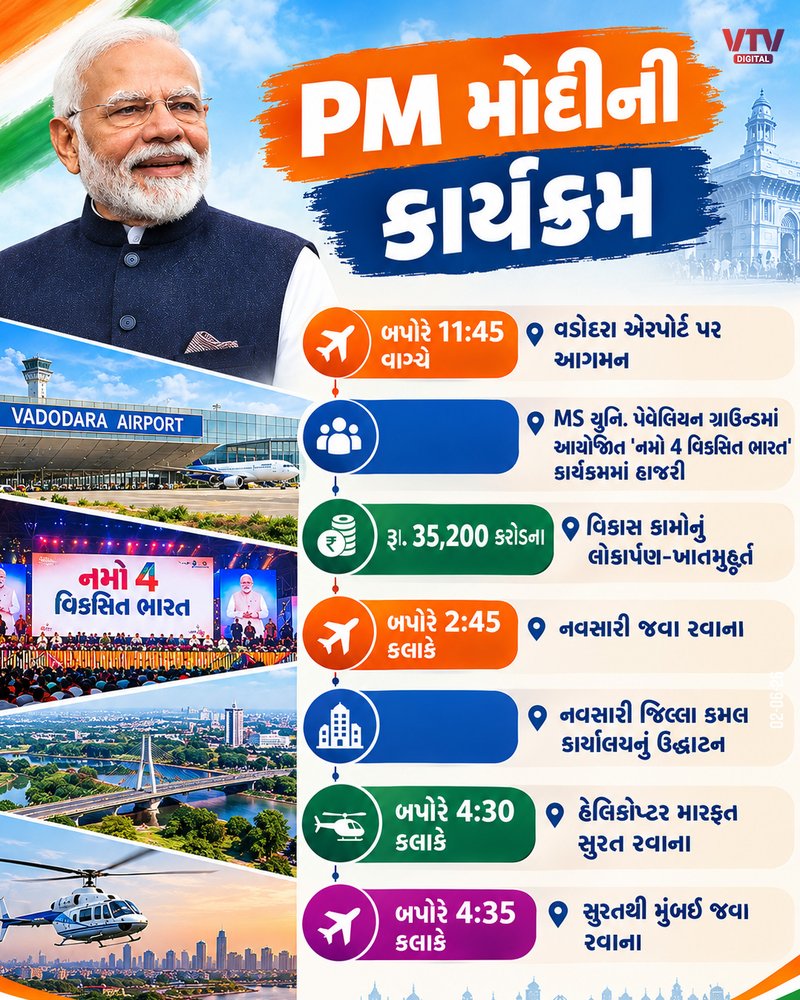 Pm-modi