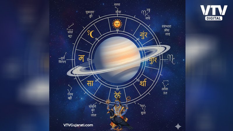 Shani-Saturn