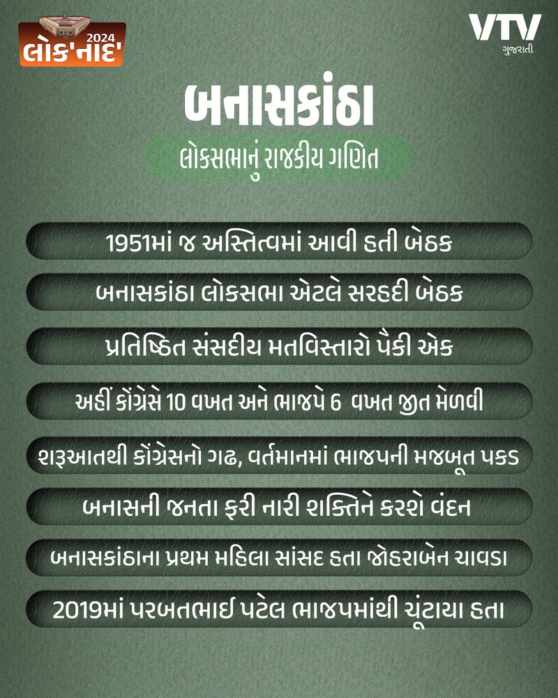 banasakantha-Bethak-3