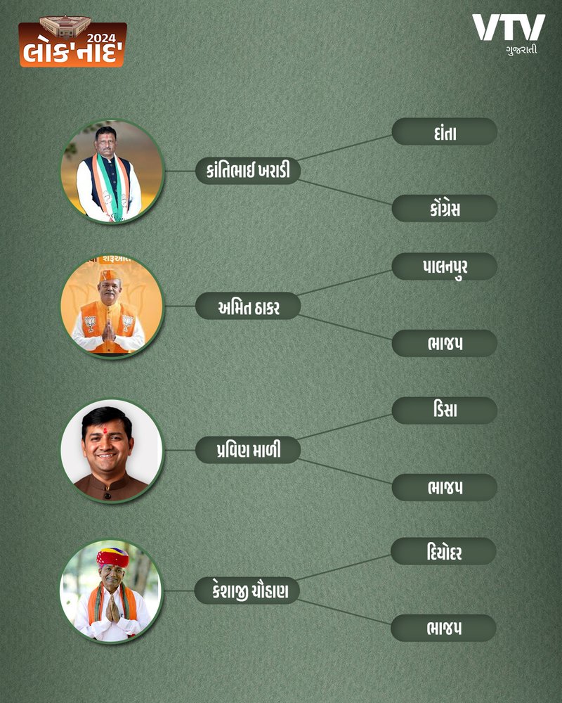 banskantha--Bethak-5