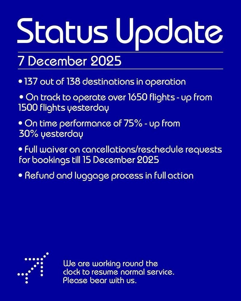 indigo 3