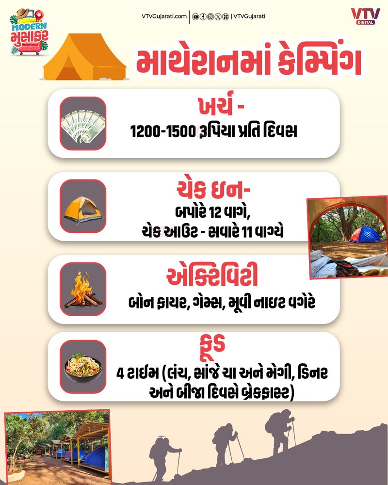 matheran camping details