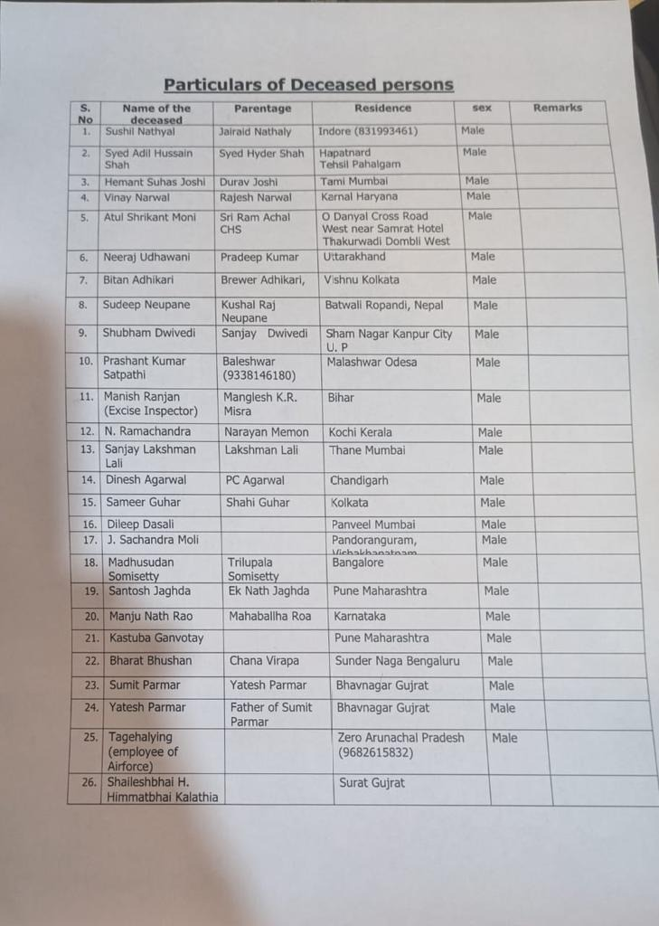 pahalgam terror attack dead people list