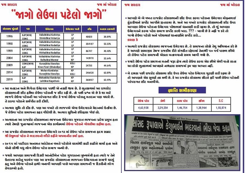 rajkot viral patrika