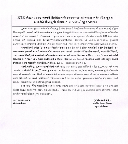 વાલીઓ માટે ખુશખબર! RTE એડમિશન માટે આવકની મર્યાદામાં કરાયો આટલો વધારો
