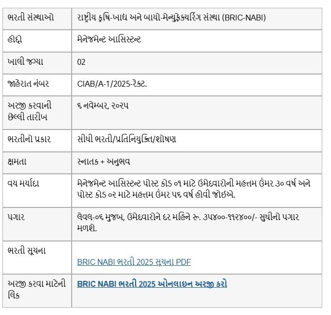 sarakri job 2025