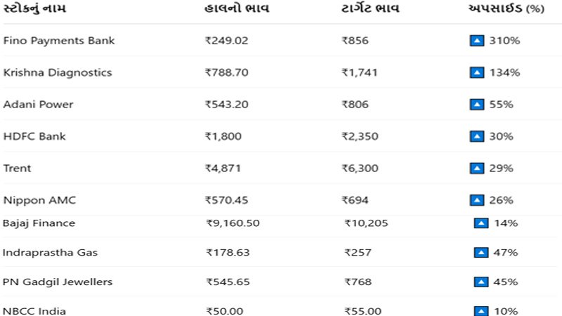 stock-market-chart