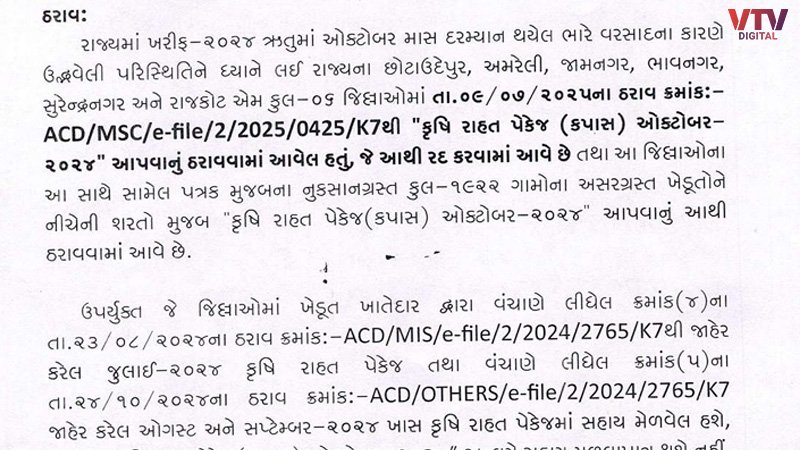 surendranagar