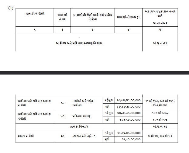 vidhansabha 1